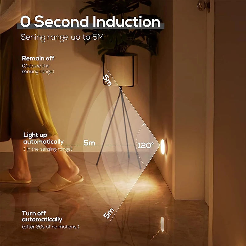 Luz LED Con Sensor.
