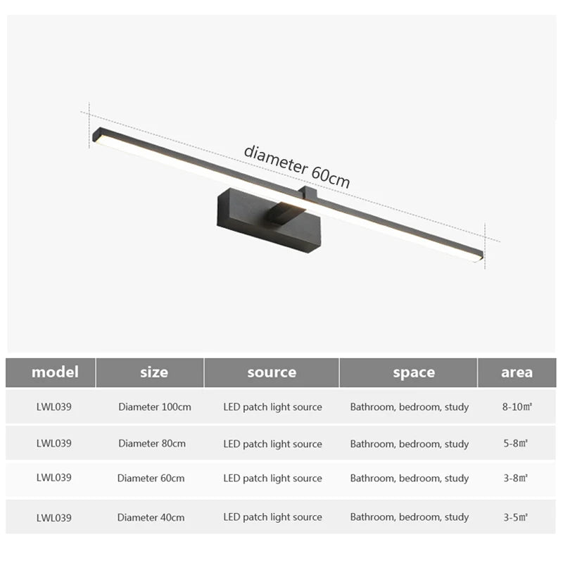 Lampara De Pared LED.