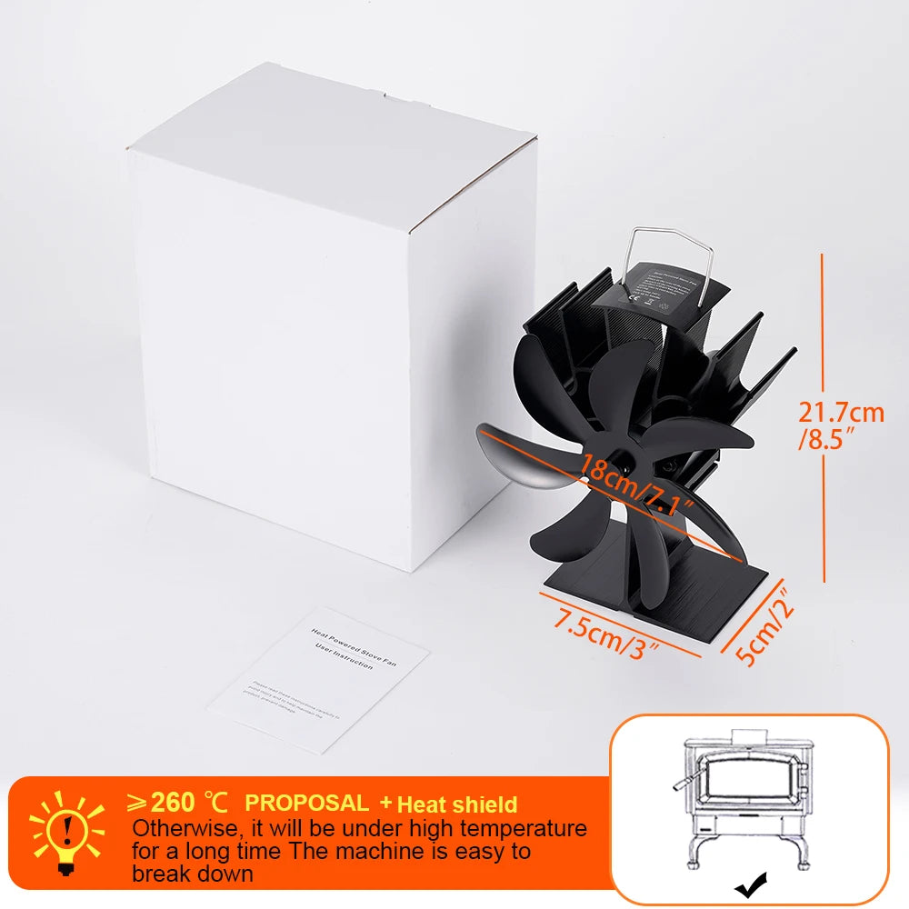Ventilador De Estufa 7 Astas.