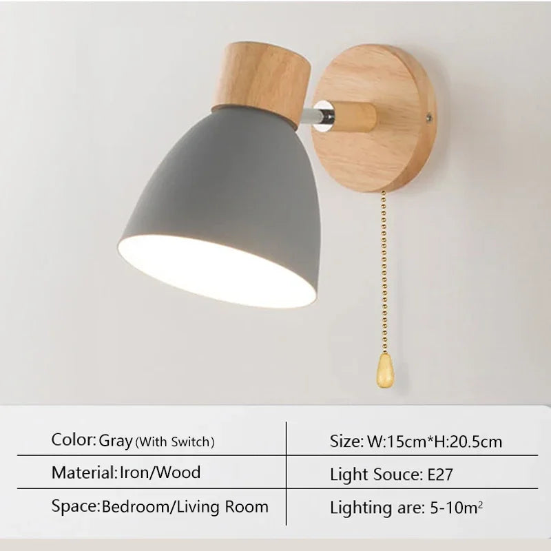 Lampara Para Pared LED.