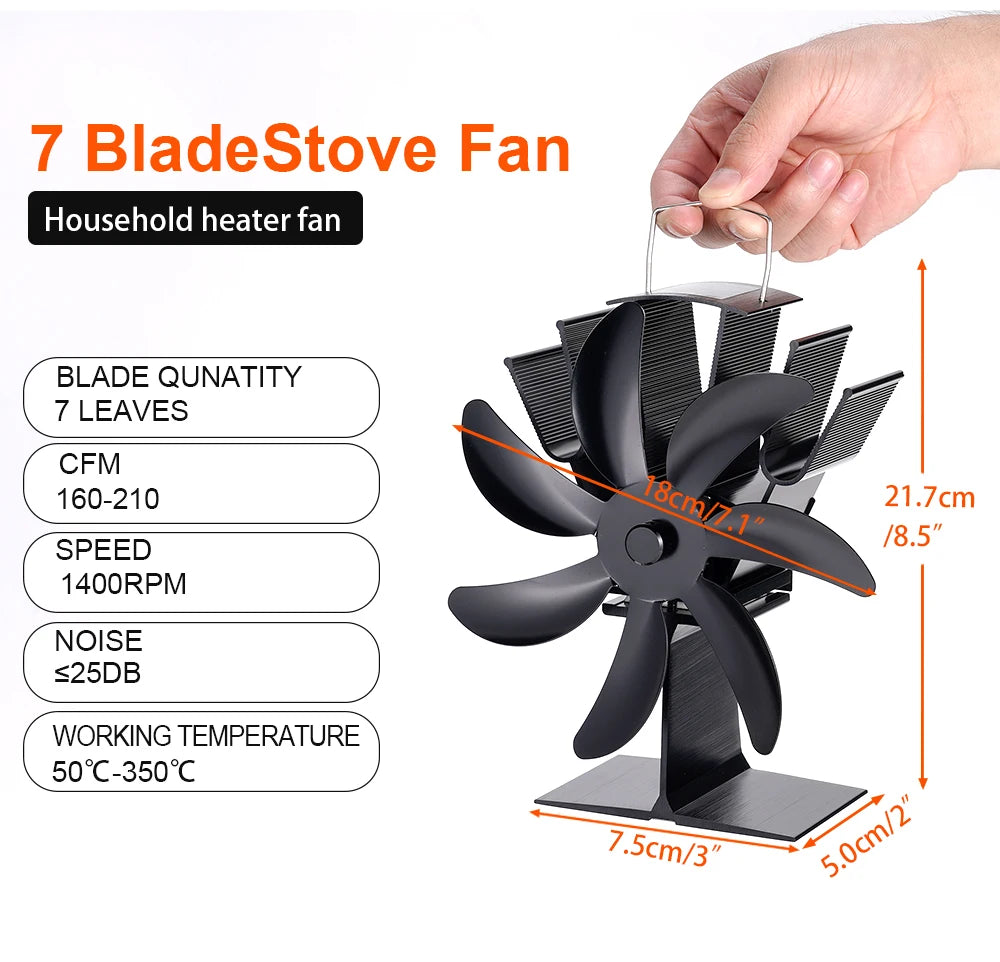 Ventilador De Estufa 7 Astas.